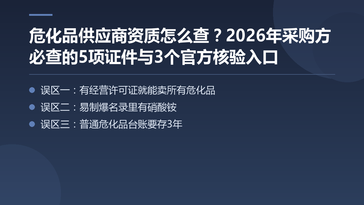 危化品供应商资质怎么查?2026年采购方必查的5项证件与3个官方核验入口 — 文章要点图